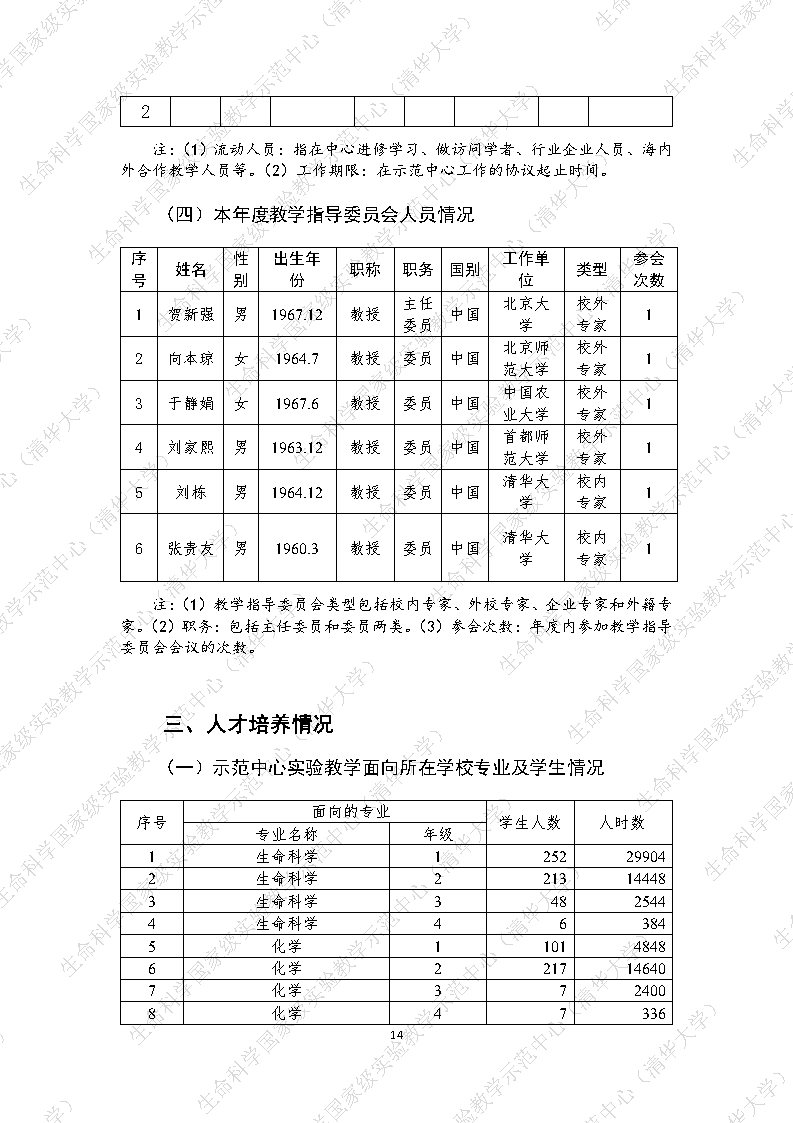 2020水印_Page14