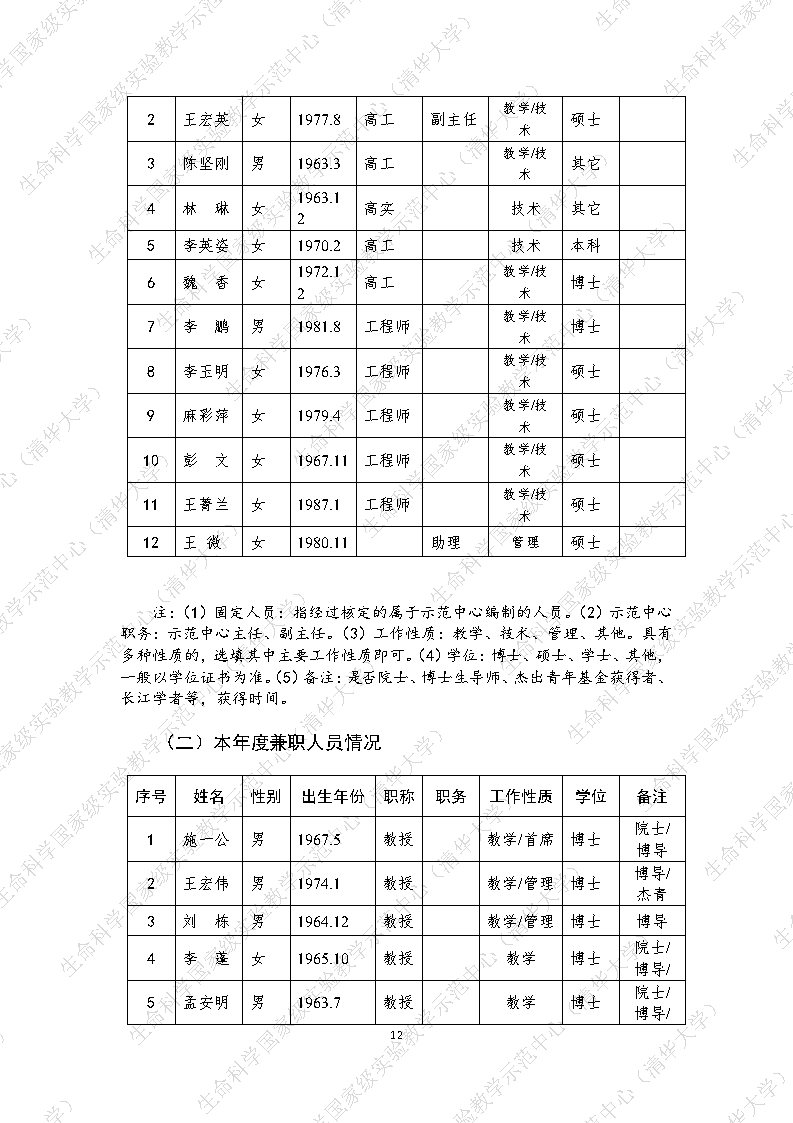 2020水印_Page12