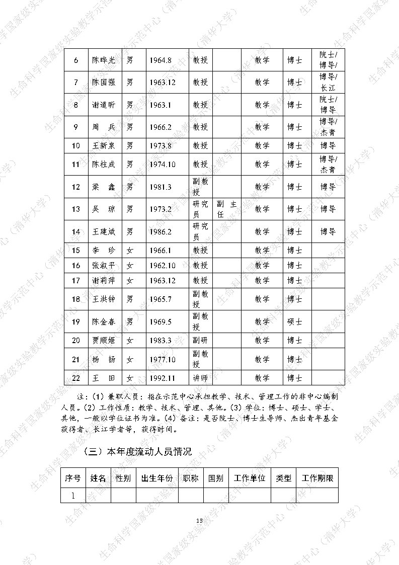 2020水印_Page13