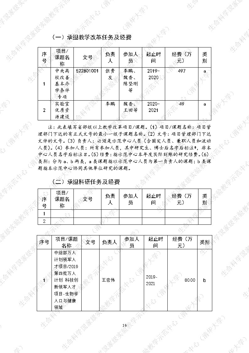 2020水印_Page16