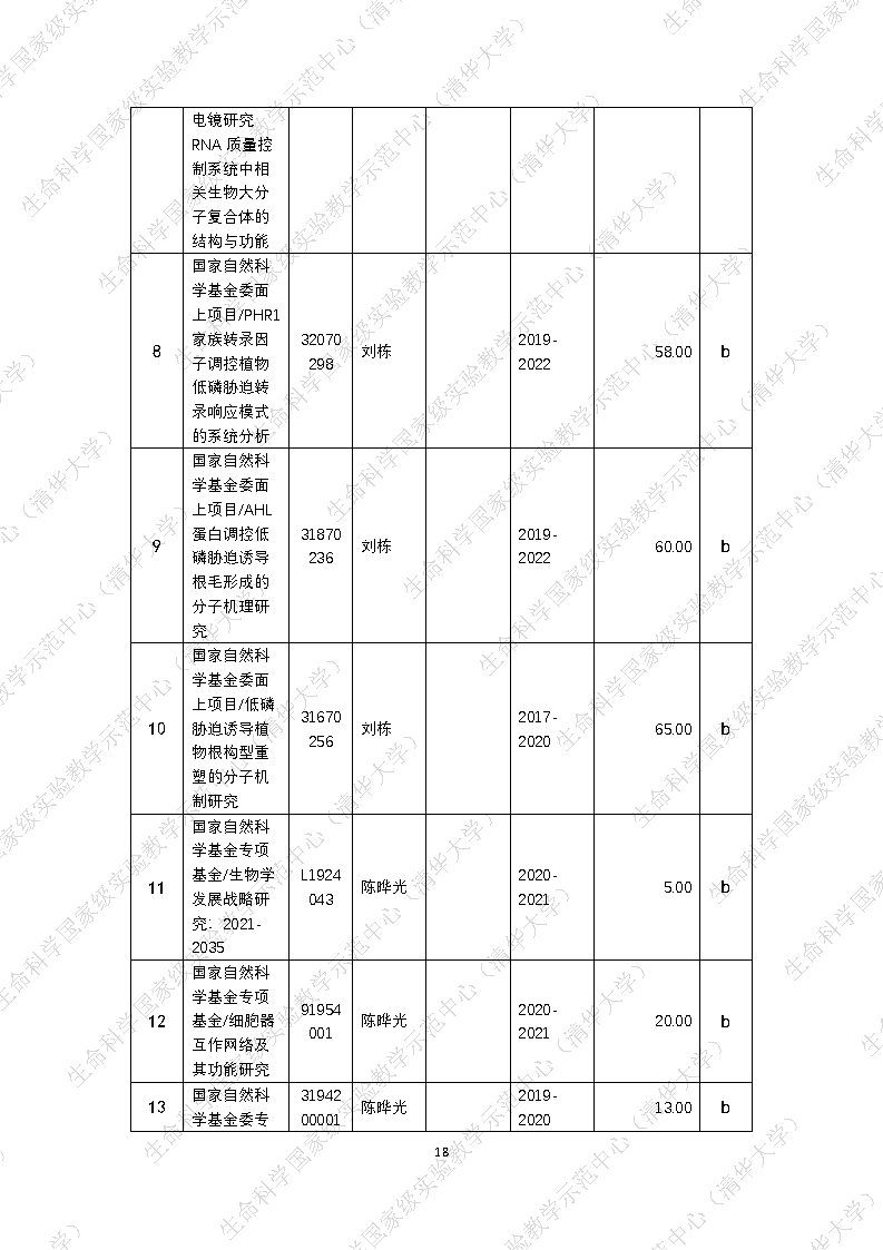 2020水印_Page18