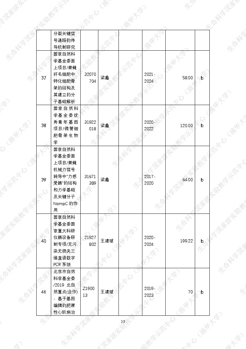 2020水印_Page23