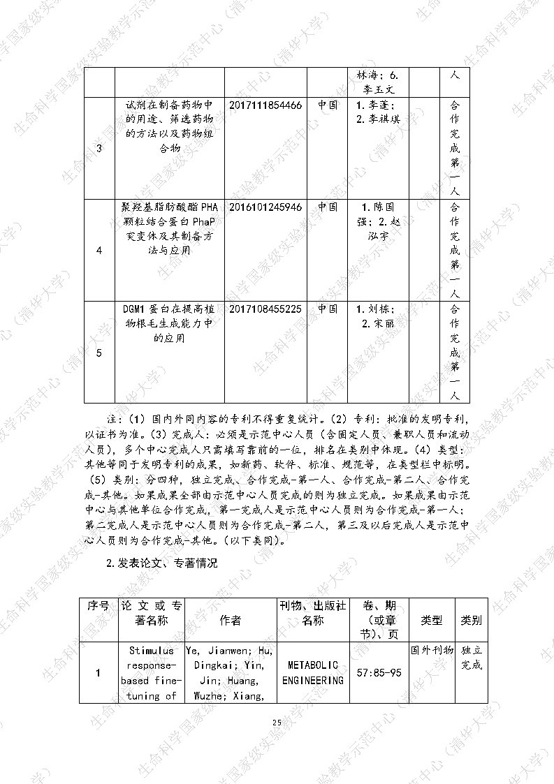 2020水印_Page25