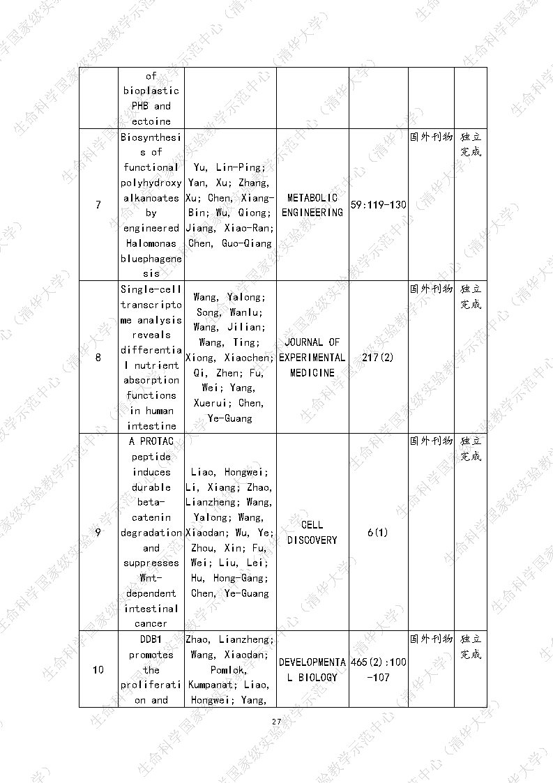 2020水印_Page27