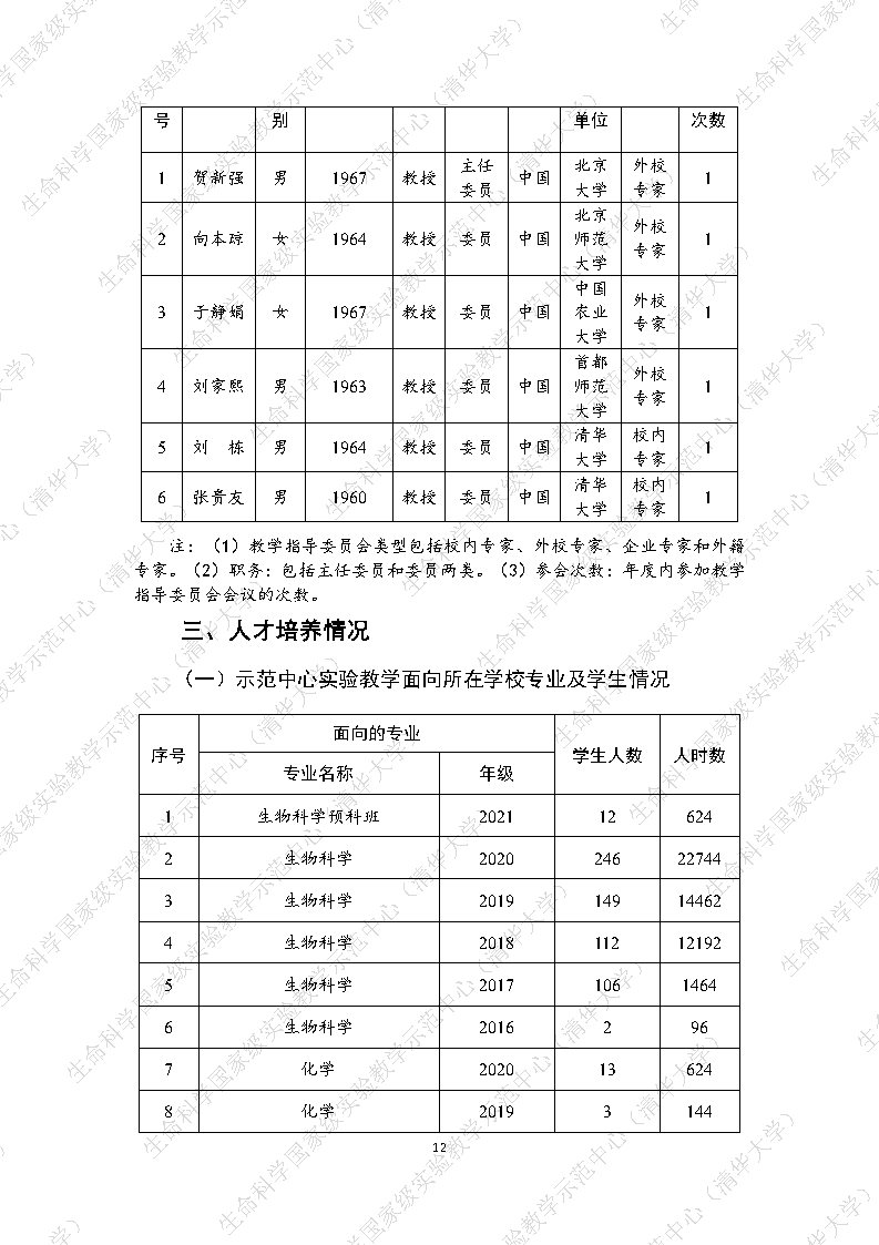 2021水印_Page12