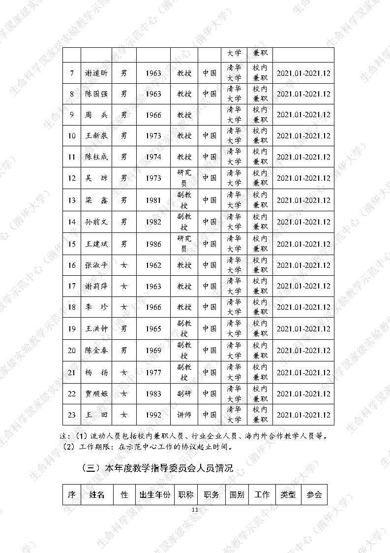 2021水印_Page11