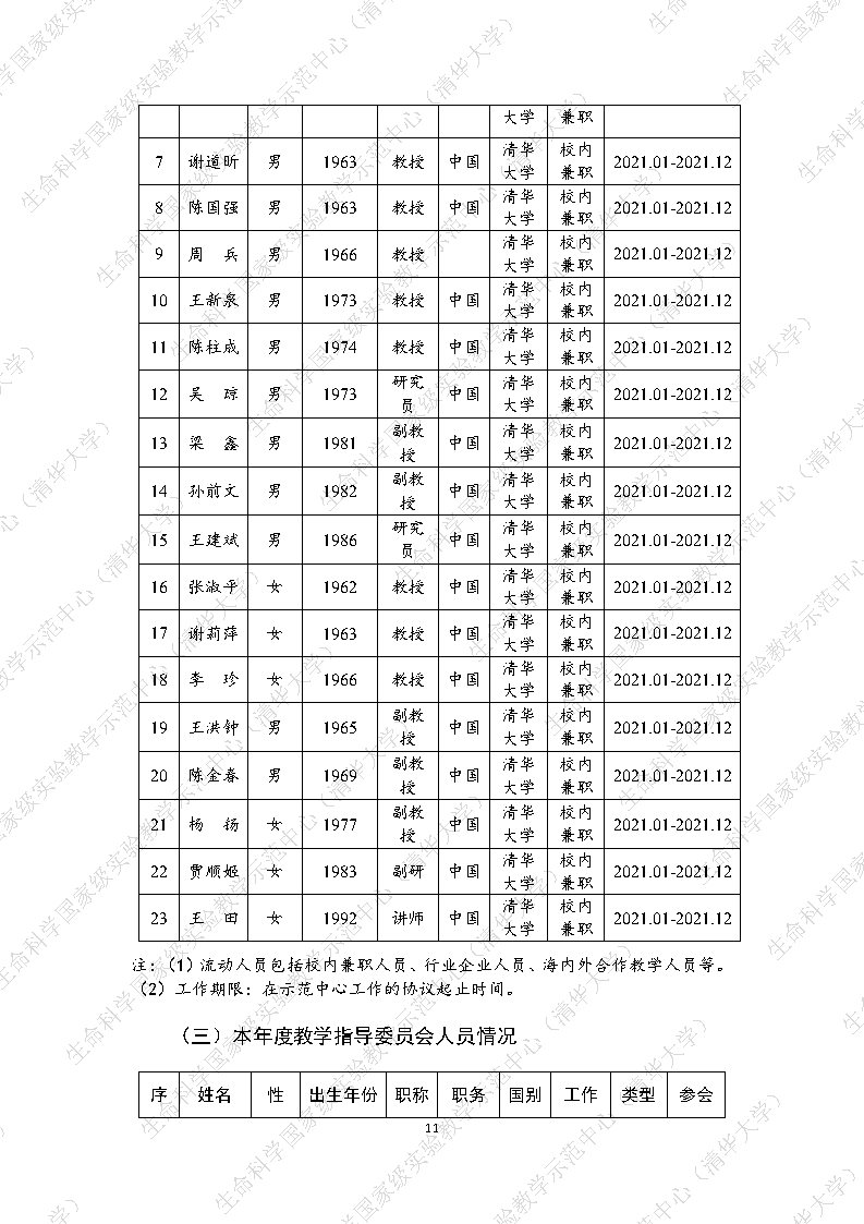 2021水印_Page11