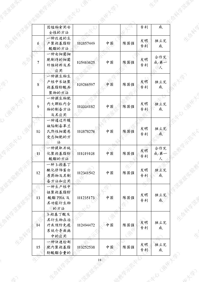 2021水印_Page16