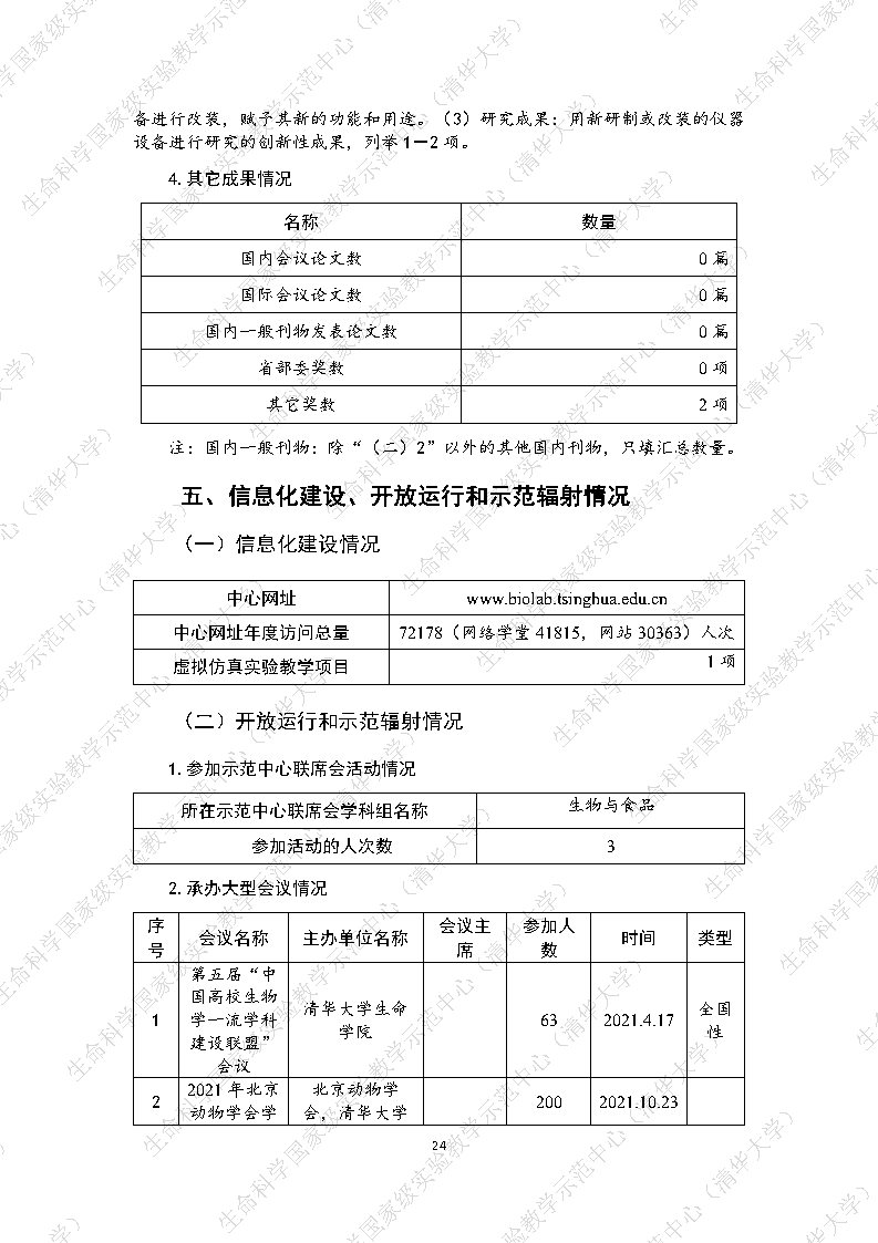 2021水印_Page24