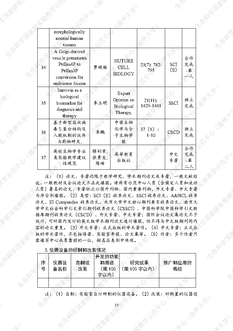 2021水印_Page23