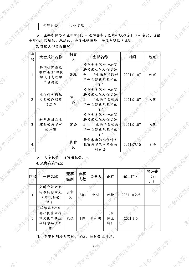 2021水印_Page25