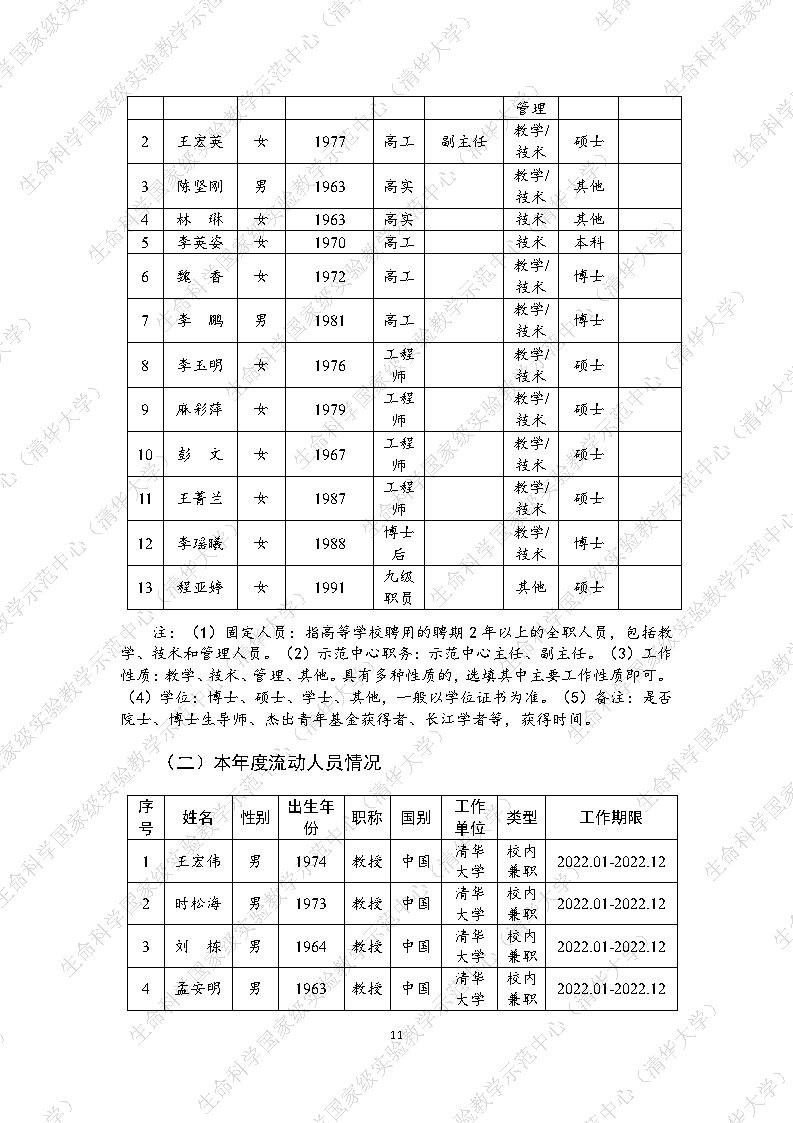 2022水印_Page11