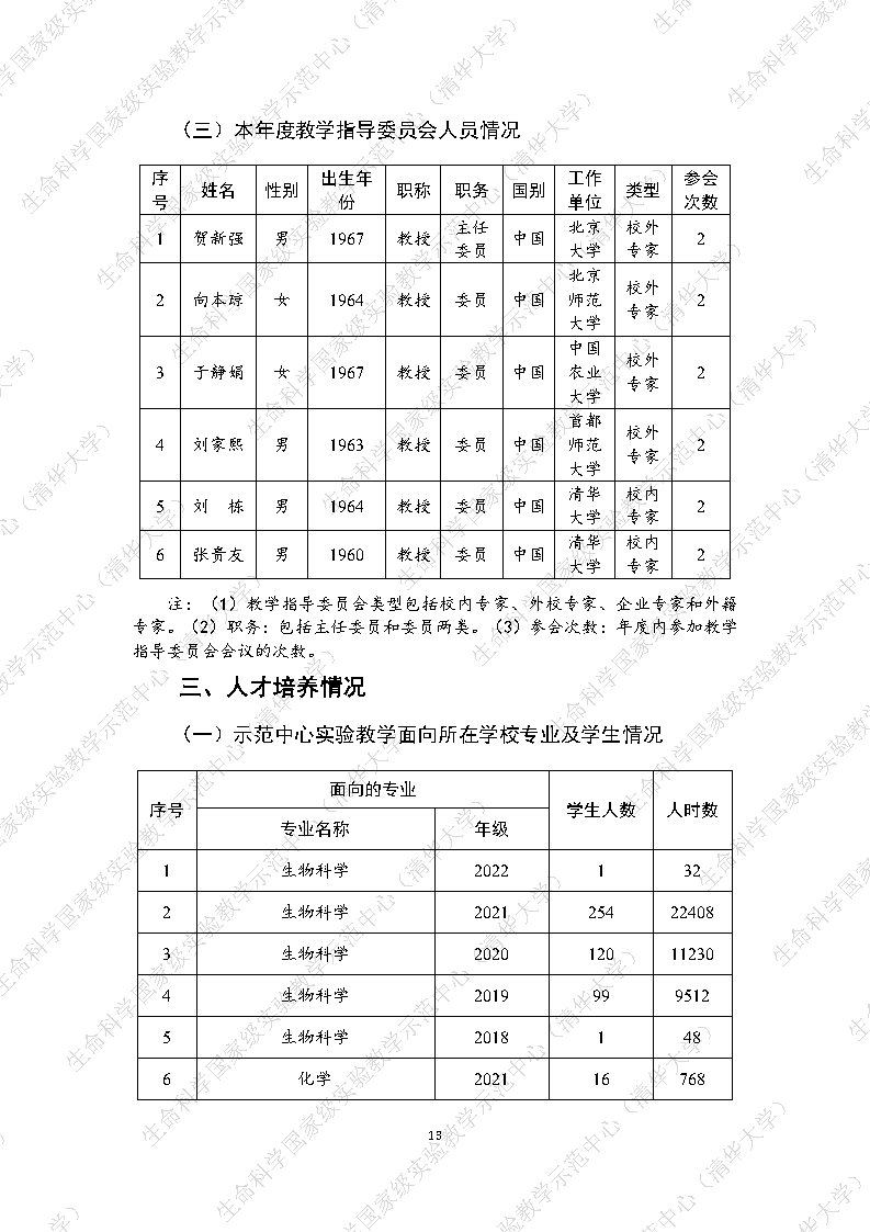 2022水印_Page13