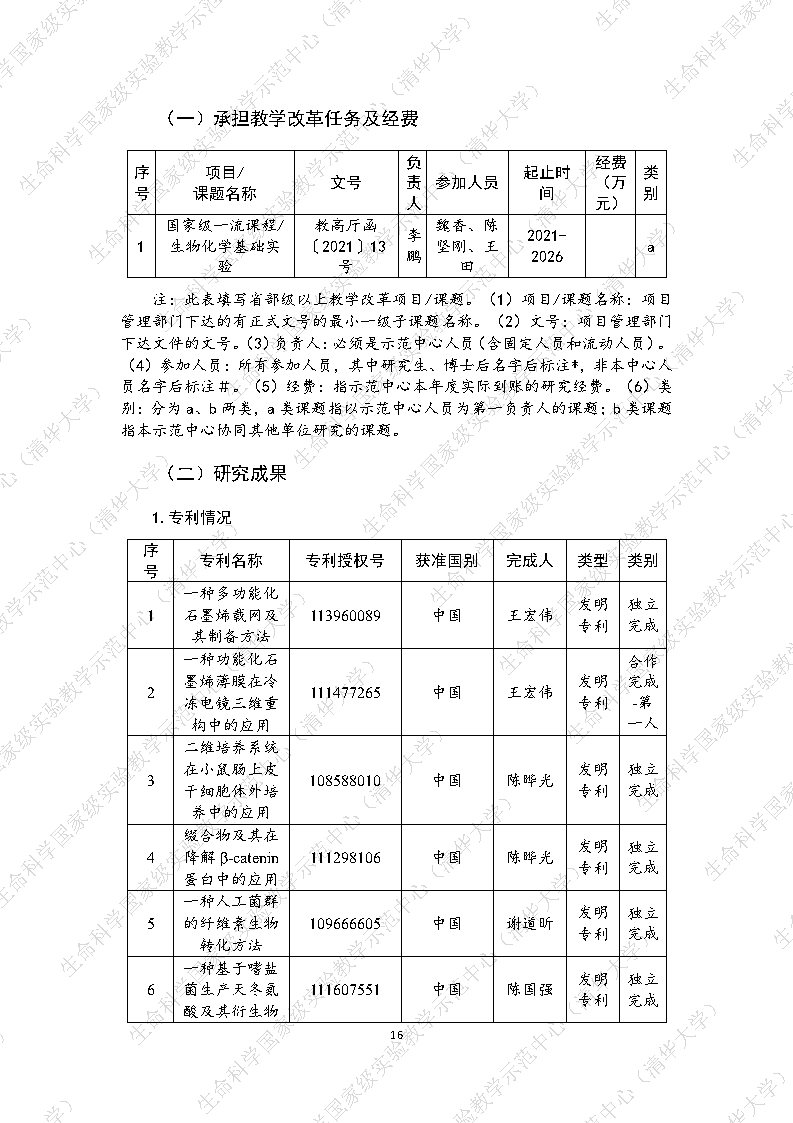 2022水印_Page16