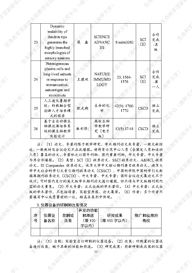 2022水印_Page22