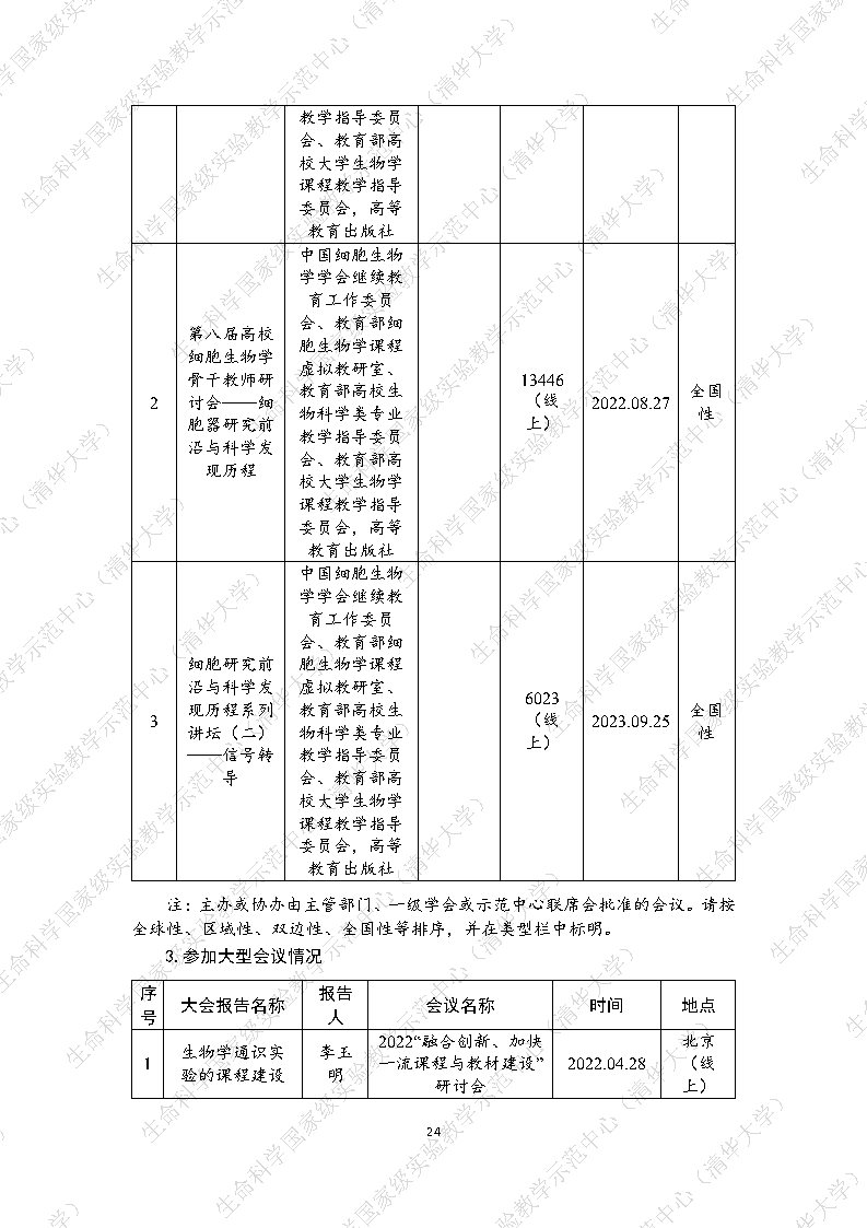 2022水印_Page24