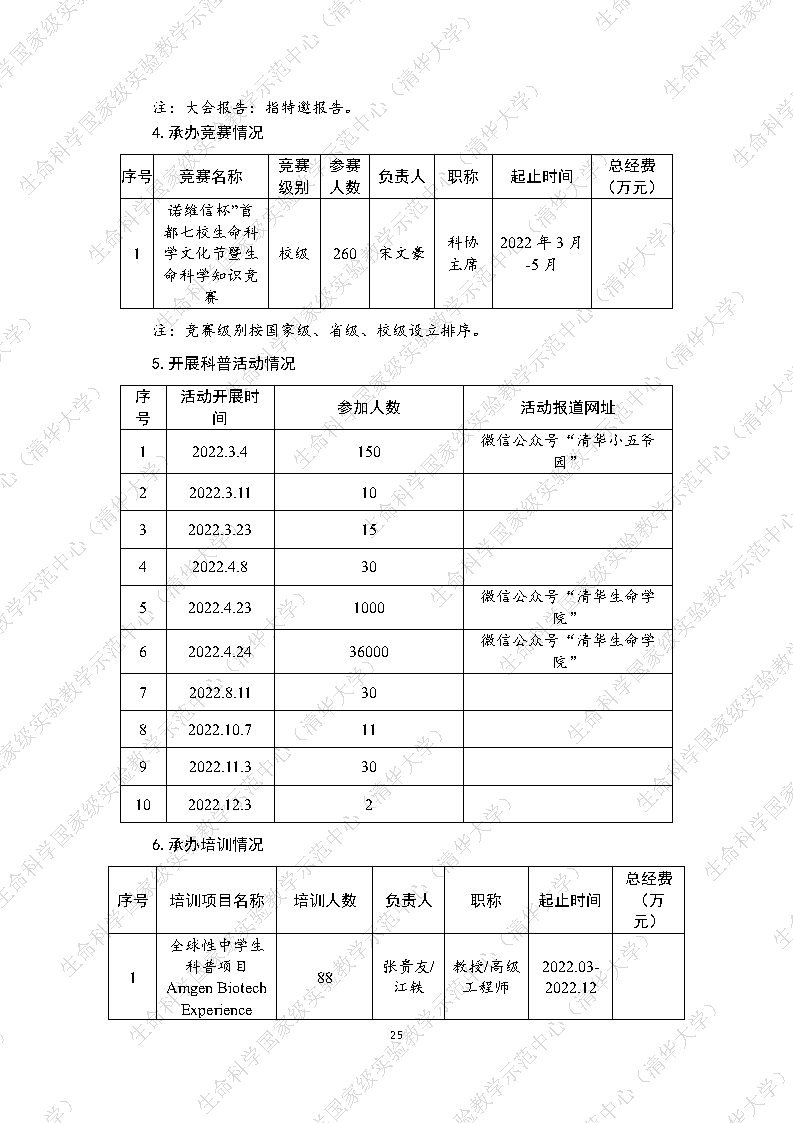 2022水印_Page25